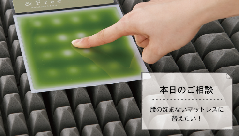 【本日のご相談：腰が沈まないマットレスに替えたい】